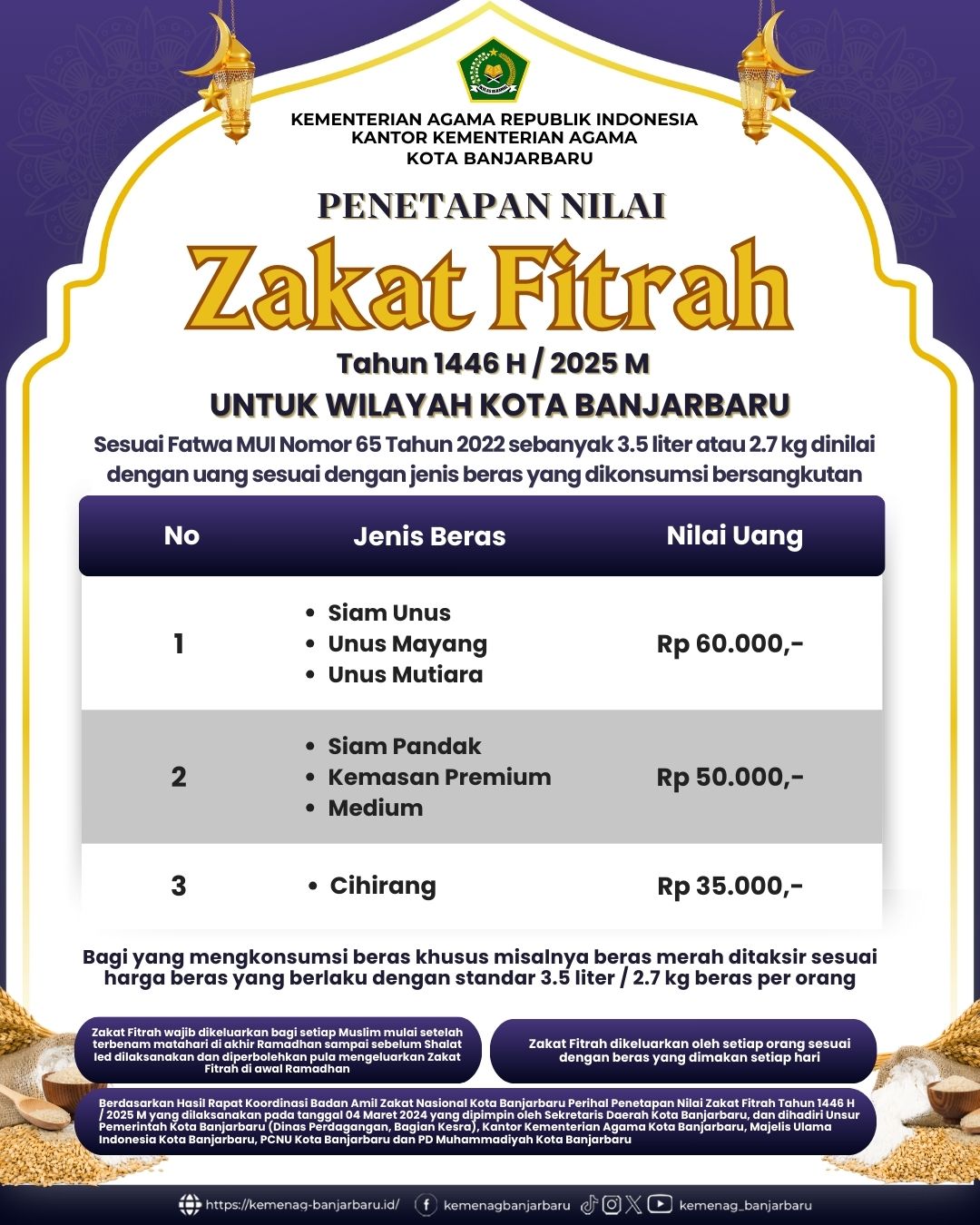 Zakat Fitrah 1446 H / 2025 M