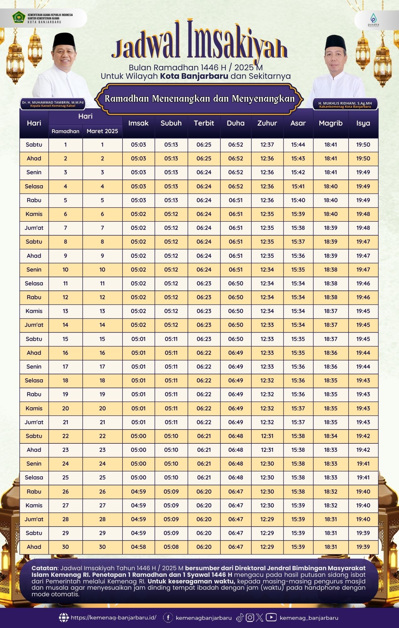 Jadwal Imsyakiah Wilayah Kota Banjarbaru